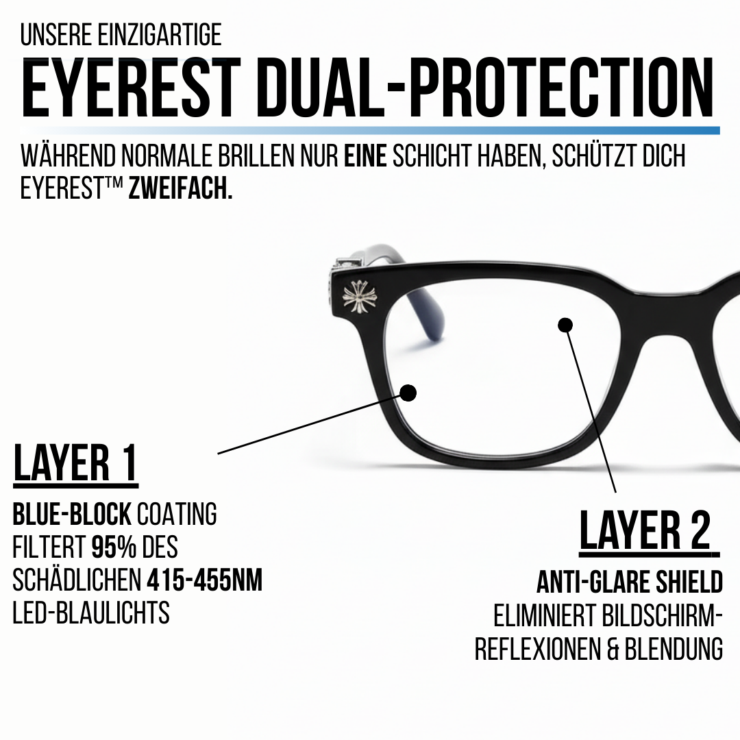 AURÉL - Blaulichtfilter Brille